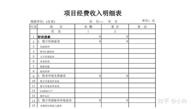 八个经典的税务筹划案例，让你感受到税收筹划的魅力