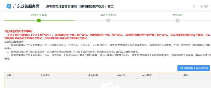 深圳怎么在网上注册公司？详细流程