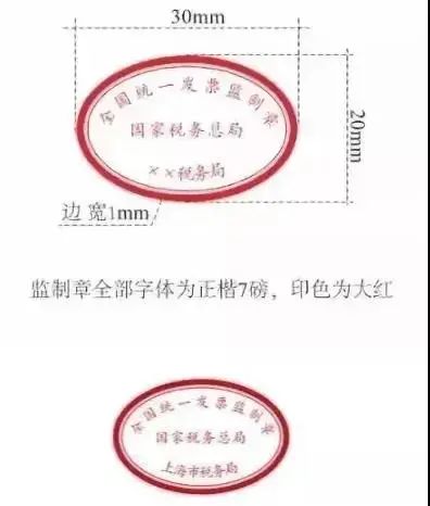 税务局严查，今天起，这11种费用发票不能再报销了！