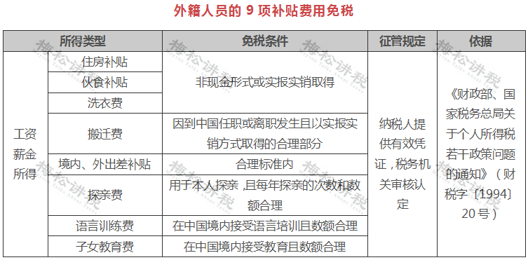 刚刚!个税汇算,爆了!附2022年个税汇算清缴最新最全操作指南! 刚刚!个税汇算,爆了!附2022年个税汇算清缴最新最全操作指南!