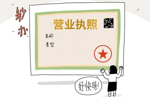 你还在为注册公司而烦恼吗？圣大财务一站式企业服务覆盖全东莞深圳
