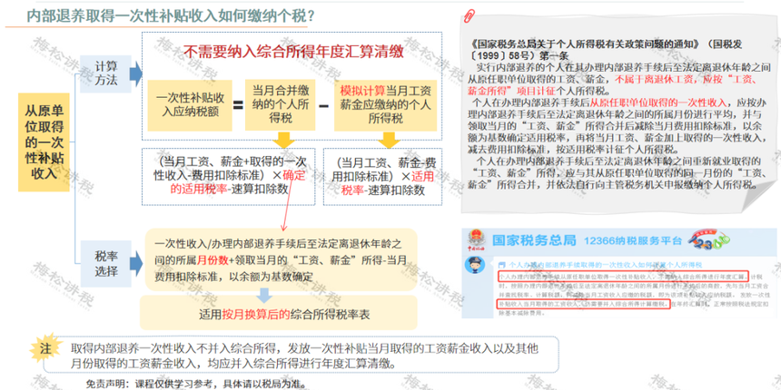 刚刚!个税汇算,爆了!附2022年个税汇算清缴最新最全操作指南! 刚刚!个税汇算,爆了!附2022年个税汇算清缴最新最全操作指南!
