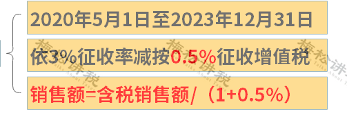 刚刚，增值税又变了！13%→3%，3月1日起执行！附最新最全税率表！