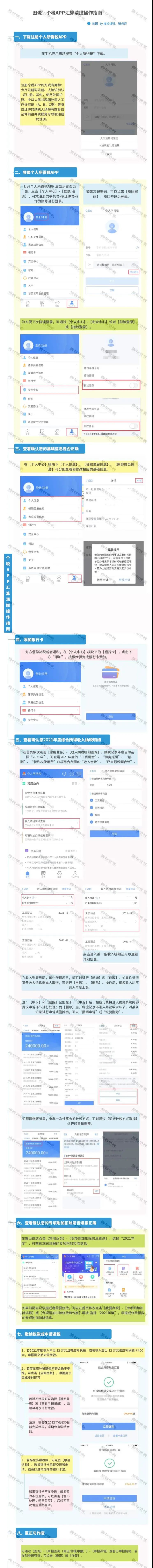 刚刚!个税汇算,爆了!附2022年个税汇算清缴最新最全操作指南! 刚刚!个税汇算,爆了!附2022年个税汇算清缴最新最全操作指南!
