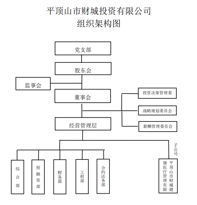 公司简介 公司简介